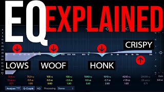 EQ Explained in 10 Minutes ... or it