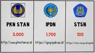 Tinggifuzziblog Gaji Lulusan Sekolah Tinggi Sandi Negara