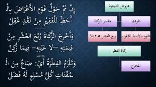 صورة النظم الجلي في الفقه الحنبلي093- شرح/ عامر بهجت(تتمة عروض التجارة - زكاة الفطر)