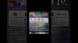 レジェンズ最強キャラランキング　#ドラゴンボールレジェンズ