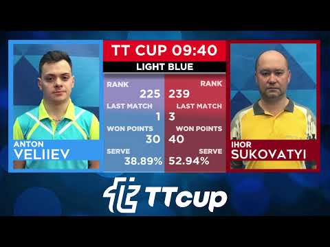 31 Martch 2022. Light blue 1. TT Cup