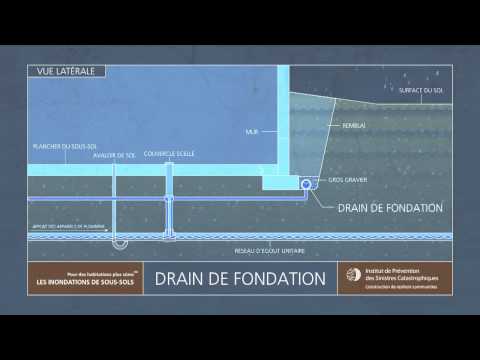 comment poser drain fondation