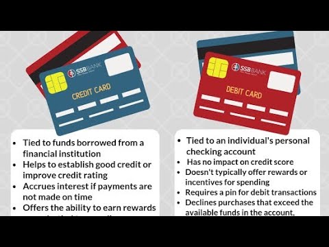 What Is Debit Card Maloumati Video informative Video By Cooking With Fatima Sana