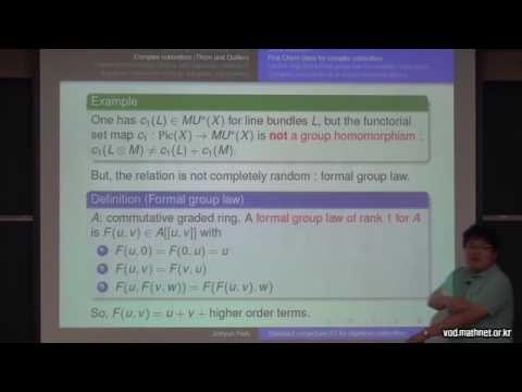 On algebraic cobordism version of Grothendieck standard conjecture D.