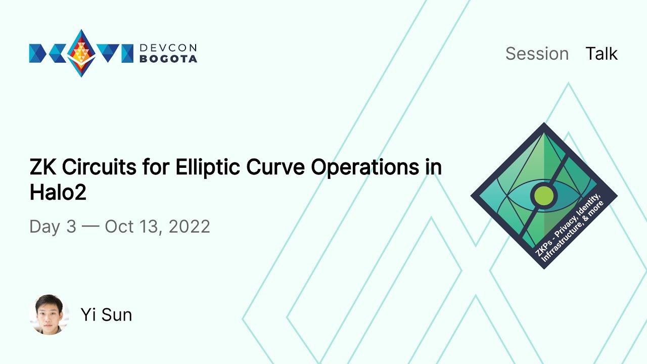 ZK Circuits for Elliptic Curve Operations in Halo2 preview