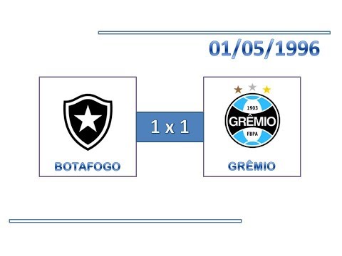 GOLS: Botafogo 1 x 1 Grêmio - 01/05/1996 - Copa Libertadores
