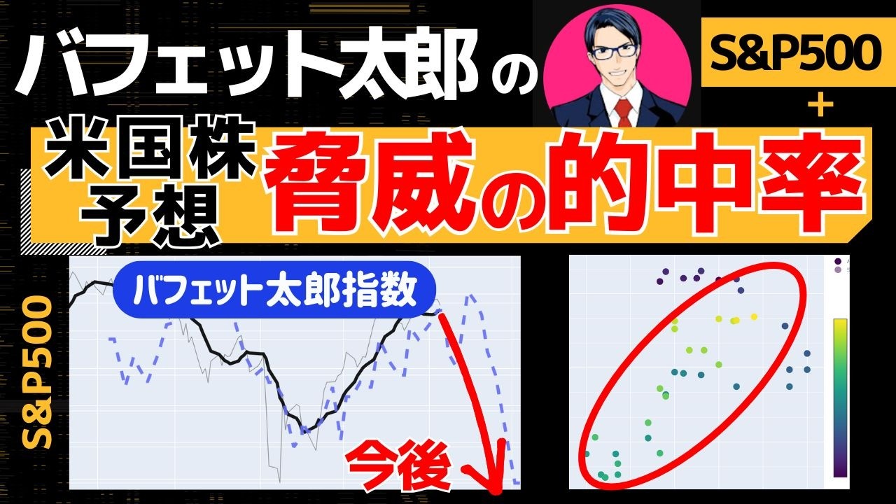 【⚪︎月に米国株価暴落？】バフェット太郎指数が示す米国株の未来。生成AIを活用した独自データ分析で検証【S&P500】