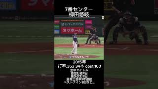 野球歴代ベストナイン※個人的　#野球　#大谷翔平　#プロ野球　#柳田悠岐