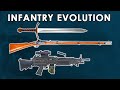 How did Infantry Warfare Evolve from Swords to Guns?