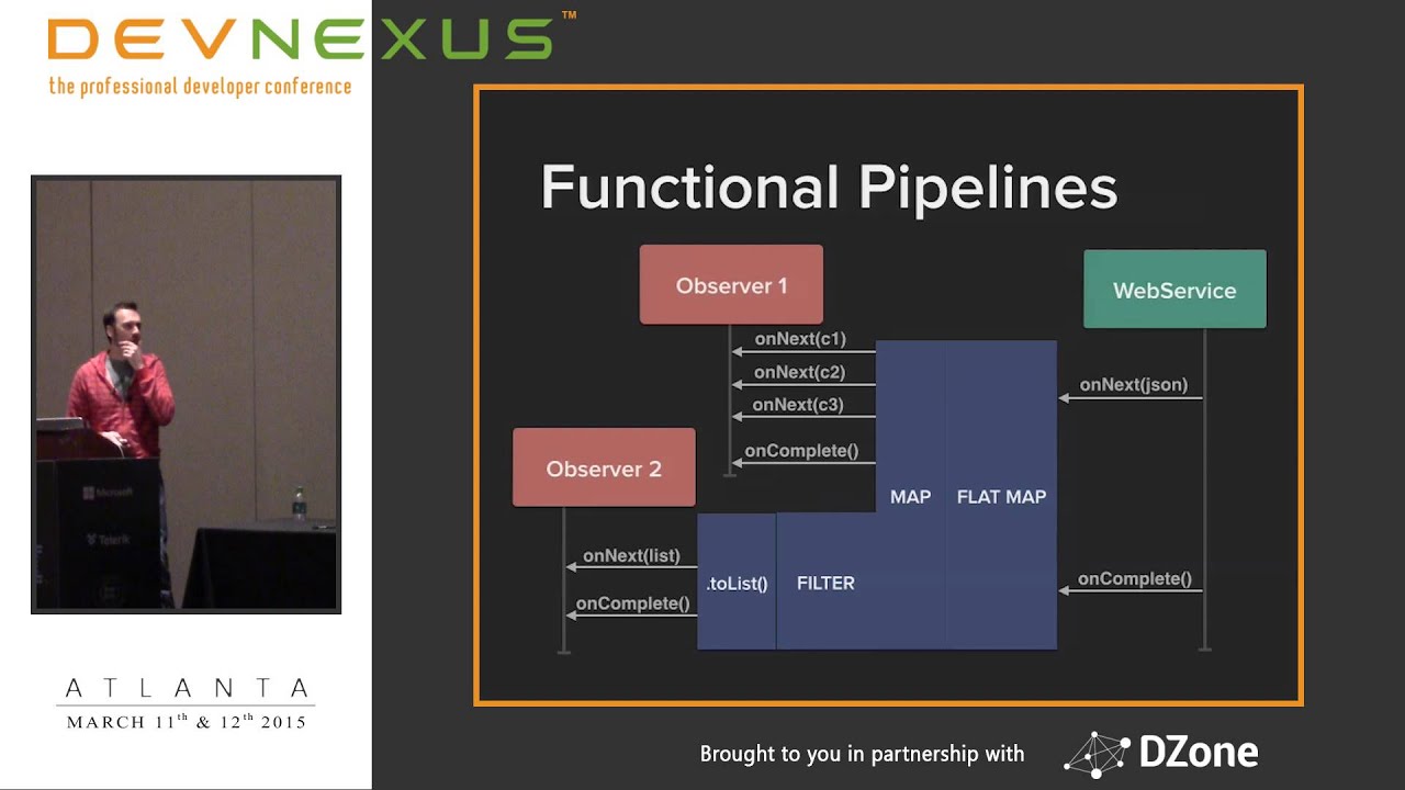 Devnexus 2015 - RxJava and Retrolambda   Making Android - Ross Hambrick