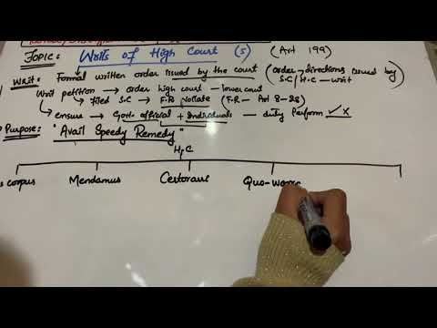 What is a Writ and What are the Writs of High Court (Article 199 of Constitution of Pakistan 1973)