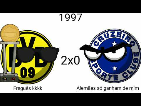 Campeões do Mundial de Clubes (1960–2020)