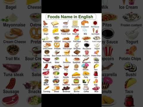 Food Vocabulary for Kids | Food Name | Food Names in English | Names of Food #english #spokenenglish