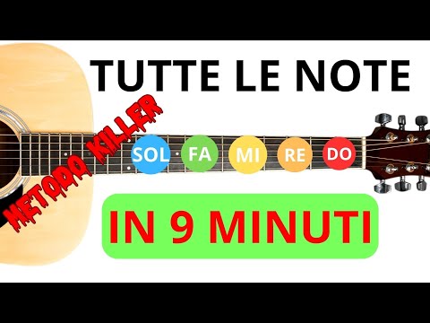 NON dimenticherai MAI più le Note sulla CHITARRA+Bonus finale