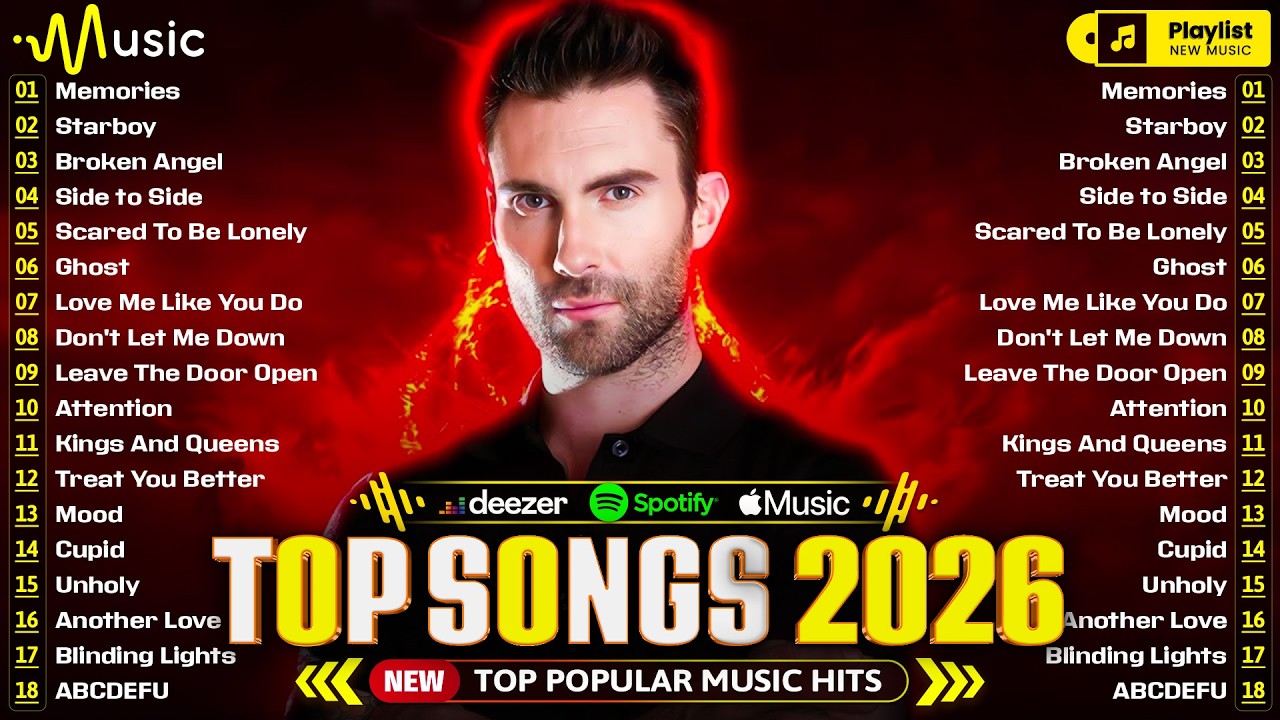 Billboard Hot 100 🍋 Spotify Playlist 🍎 Maroon 5, Dua Lipa, The Weeknd, Ed Sheeran, Bruno Mars, Adele