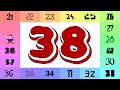 Numbers 1 To 500 In 500 Fonts