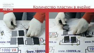 Аккумуляторы CSB GP1272 и GPL1272 Сопоставление конструкции