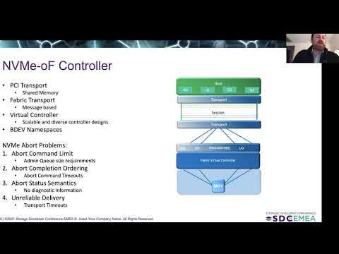 IO abort recovery using the IO Cancel command with NVMe over Fabrics