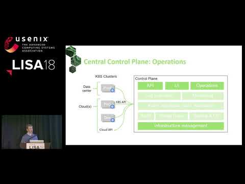 LISA18 - Overcoming the Challenges of Centralizing Container and Kubernetes Operations