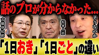 【ひろゆき×古舘伊知郎】松本人志や金田一先生も分からなかった「おき」と「ごと」の違い。あなたは分かる?【切り抜き 論破 質問ゼメナール 質問ゼミナール 博之 hiroyuki 】
