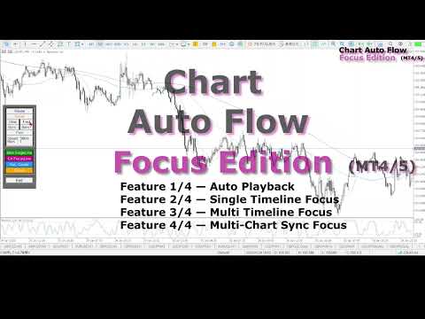 Video Chart Auto Flow Focus Edition MT4