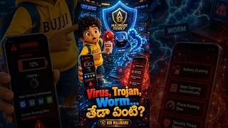 Download lagu 🤯 Virus, Trojan & Worm Explained in Simple Telugu | What's the Difference?  #facts #tech #virus #ai mp3