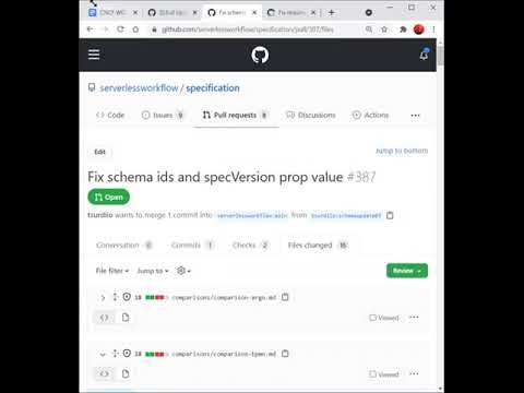 CNCF Serverless Working Group 2021 05 24