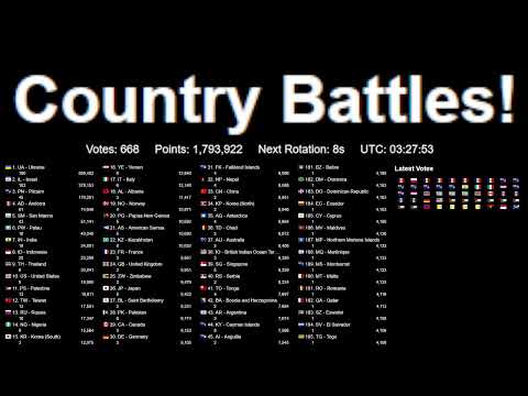 Country Battles! (TESTING)