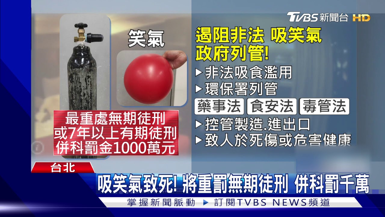 吸「笑氣」開趴！環保署列管後　可即刻開罰