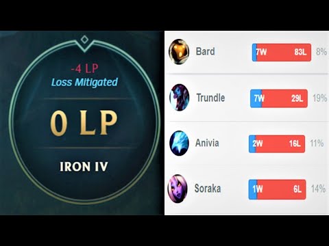 I Demoted From Diamond IV 0 lp to Iron IV 0 lp Without Getting Permanently Banned