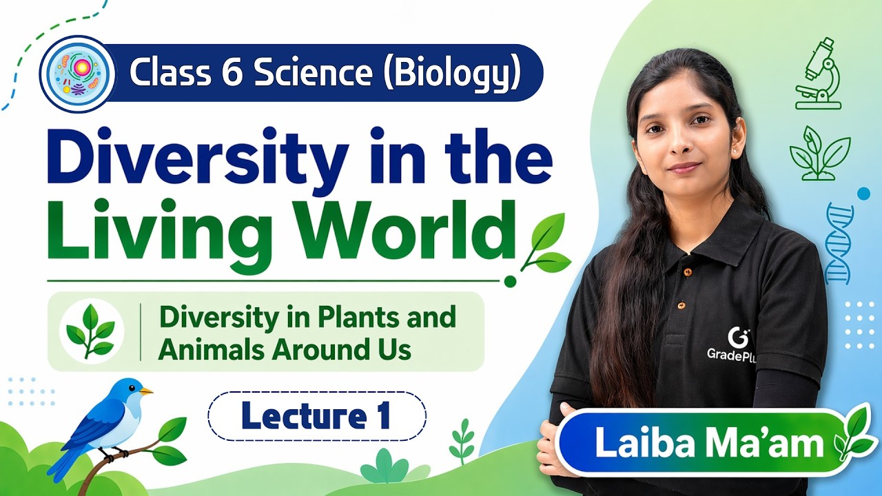 Chapter - 1 | Lecture - 1 | Class 6 Science | Diversity in the living world | Introduction