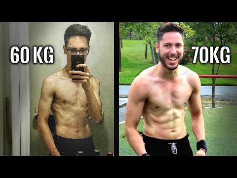 My 2 Year Calisthenics Transformation / MOTIVATIONAL VIDEO