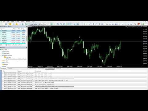 Video SMC Institutional MultiAsset Trader