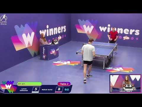 Winners League 23.11.21 Lyman Oleksandr - Maliuk Serhii 18:30