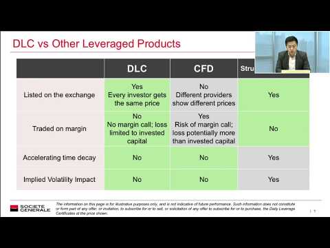 FSM webcast - DLC vs other leveraged products