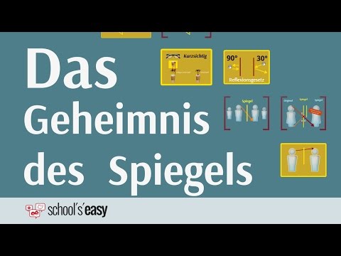 Das Geheimnis des Spiegels