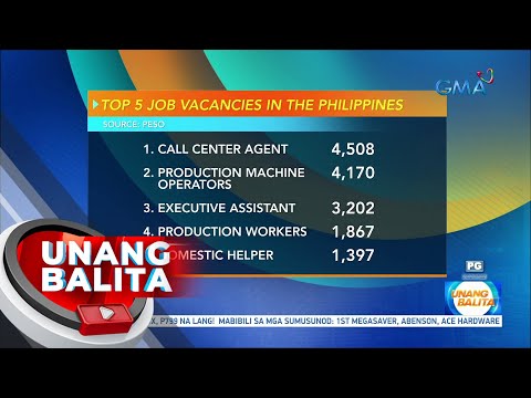Top 5 job vacancies in the Philippines UB
