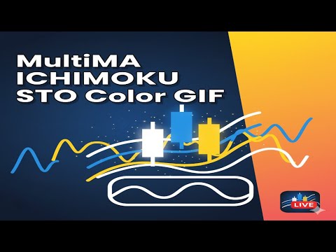 Video MultiMA Ichimoku Stochastic Color