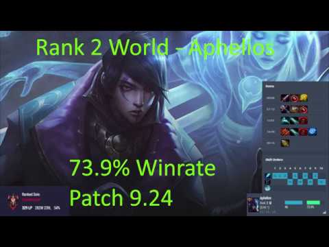 Aphelios vs Caitlyn - ADC - Gameplay - EUW - Diamond - Patch 9.24 - League of Legends