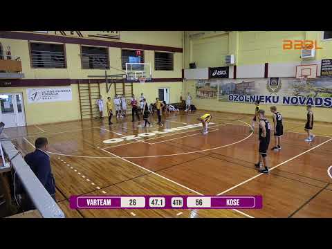 VerTEAM 2004 - Kose Spordikool 2004