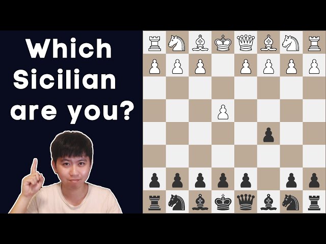 Sicilian Defense: Taimanov Variation - Chess Openings 