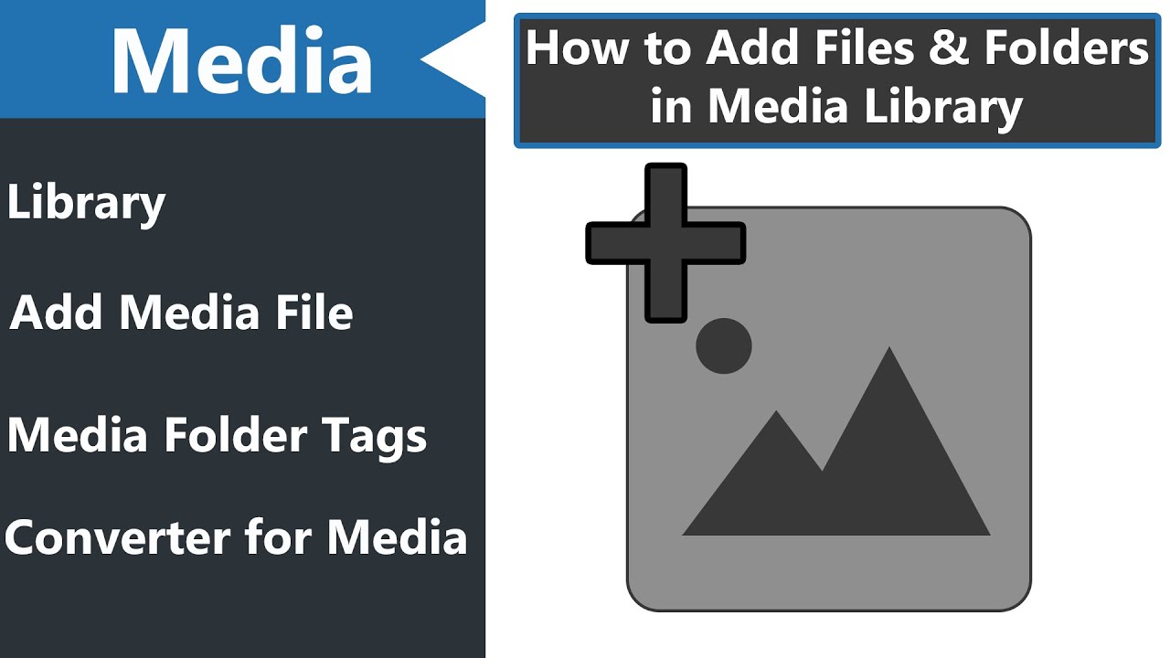 How to use the Media Library in Wordpress Using WP Media Folder