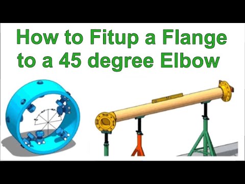 API 650 STORAGE TANK BANDING AND PEAKING SOULTIONS TUTORIAL