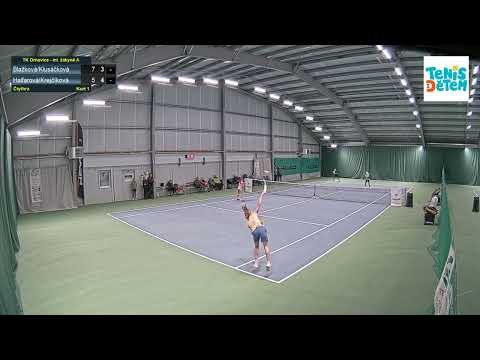 Kurt 1_4.2.2023 - TK Drnovice - A - mladší žákyně - 2.část