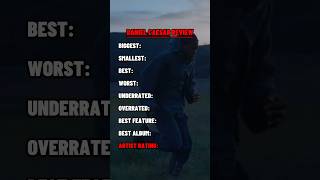 Download lagu Daniel Caesar Review #danielcaesar #music mp3