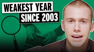 The Jobs Report Is Worse Than It Looks | Prof G Markets