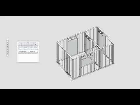Levels – Plot View