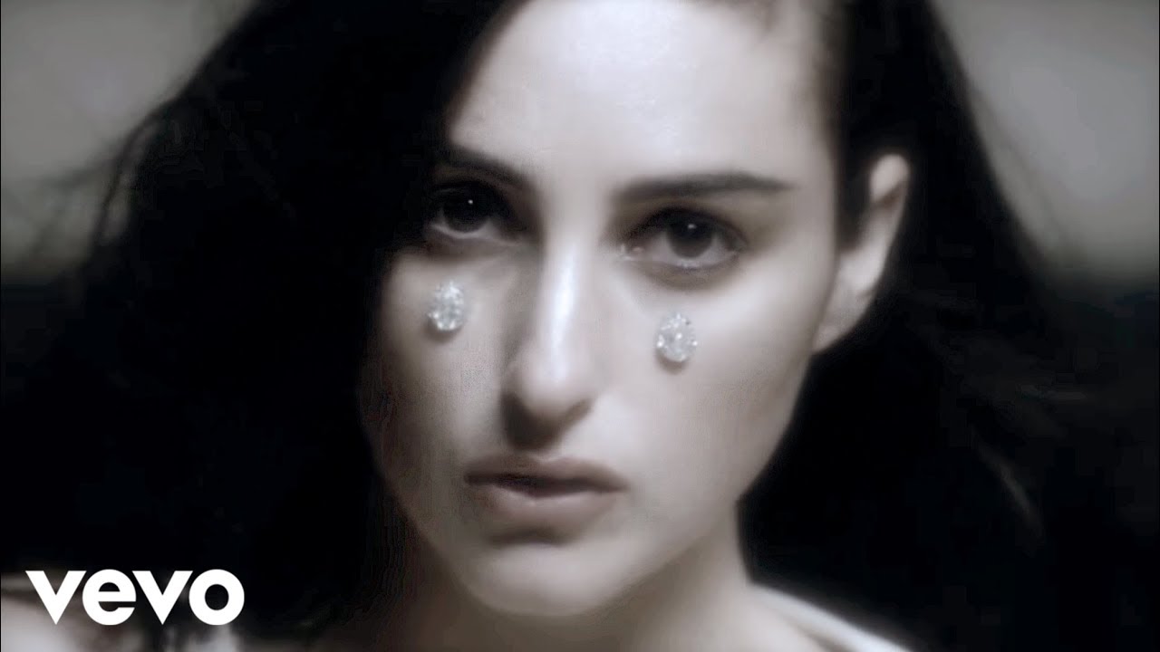 BANKS – “Trainwreck”