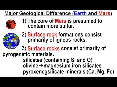 Astronomy Ch 12 Mars 1 of 62 The Mysterious Red Planet