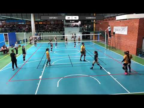 CUL VOLEIBOL F 2D AFF SPORTS - AEFCM VS ULISBOA